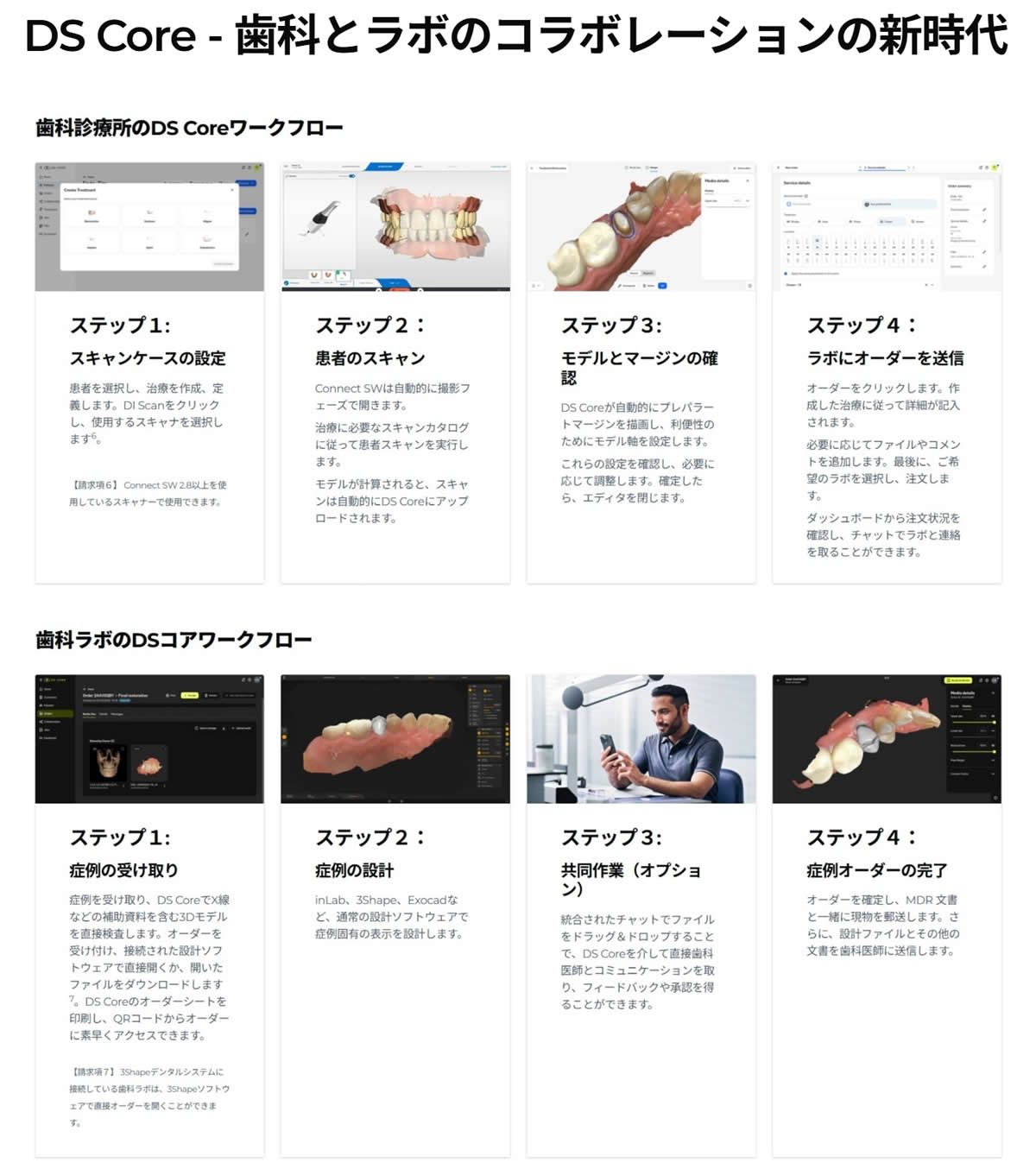 シロナコネクト