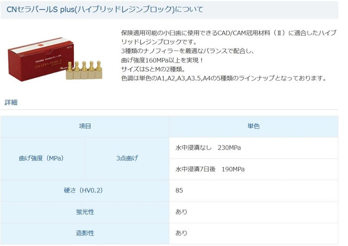 保険のCAD/CAM