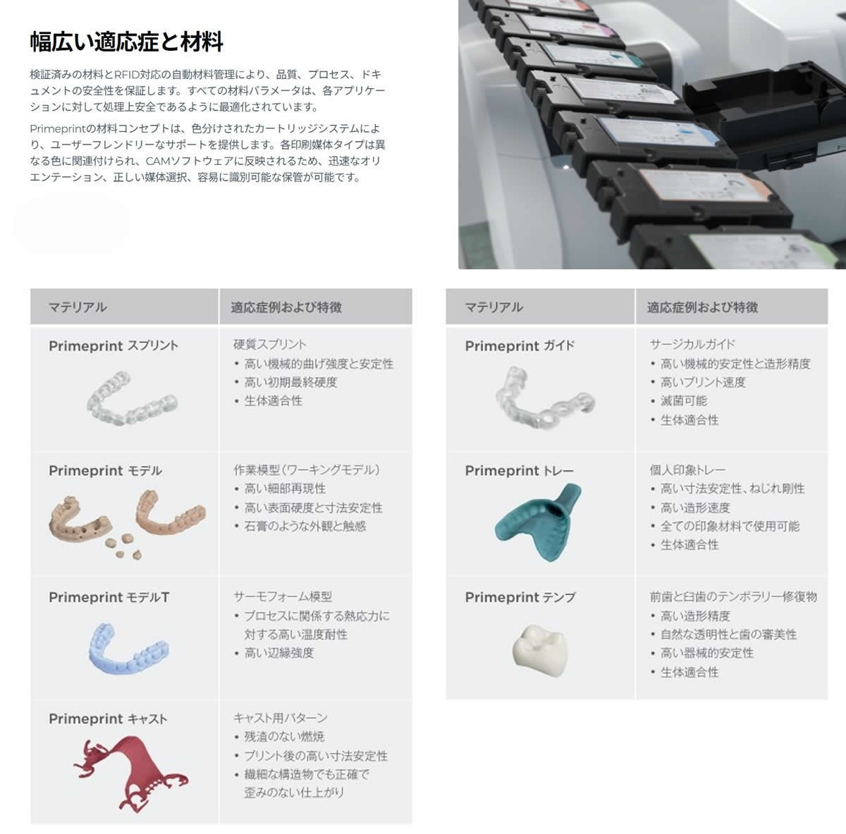 ３D印刷